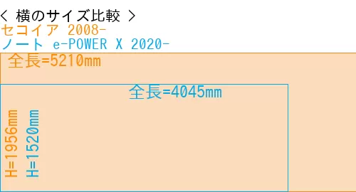 #セコイア 2008- + ノート e-POWER X 2020-